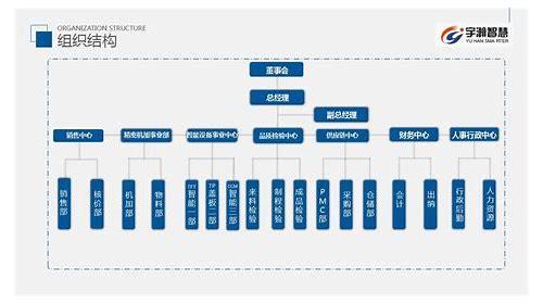 贵阳SEO：提升网站排名，解锁流量密码