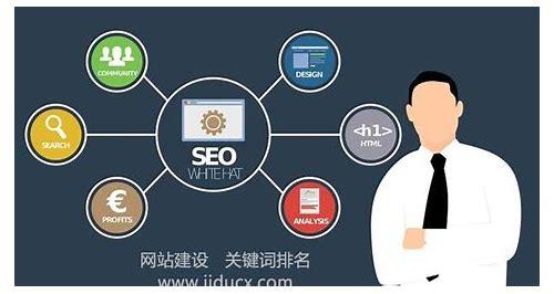 探索SEO国外：机遇、挑战与上首页SEO网的专业助力