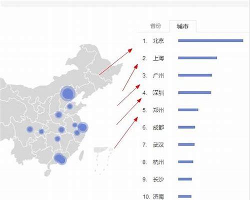 郴州SEO：提升网站排名的关键策略与实战技巧