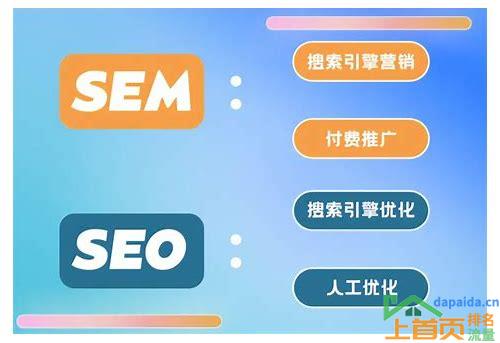 网络营销SEO推广策略：如何提高网站排名并吸引更多流量