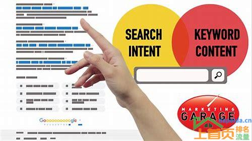 SEO keywords：打造高流量网站的秘密武器