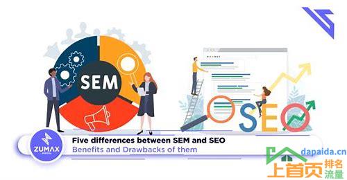 网络推广sem与seo