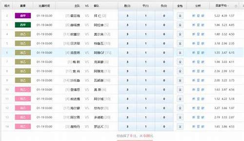 澳客网优化：SEO策略与实践全解析