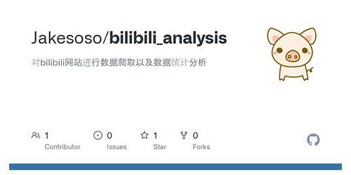 B站排名优化：SEO策略助力视频脱颖而出