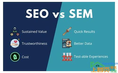 seo和sem是干什么的