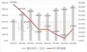 三问小米手机还OK印度还OK忠诚度OK