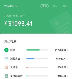 微信付出宝合作伙伴钱方融资2000万美元 开发新付出计划
