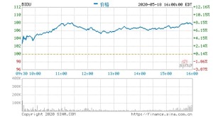 百度盘前涨8.18%第一季度营收225亿元