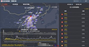 五一3天境内游收入破350亿北上广深城内出行强度康复正常