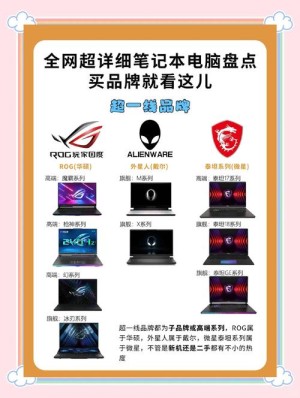 笔记本电脑品牌标志介绍【图文】