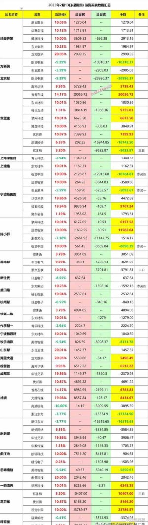陈述我国自主研制游戏海外收入达115.9亿美元