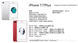 ipad4越狱教程详细说明【图文解说】