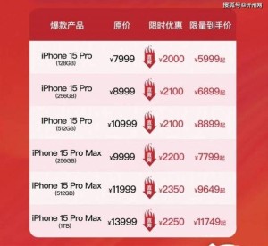 苹果降价威力大！618旗舰机型销量：华米OV加起来也没iPhone多