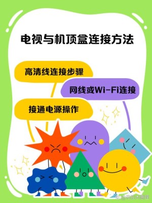 联通电视机顶盒应该如何设置 联通电视机顶盒设置方法和技巧【详细说明】