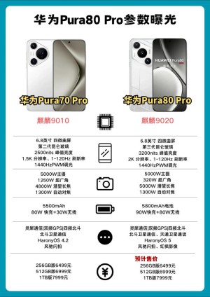 首发国产一英寸！华为预热Pura 80：新一代夜视仪来了