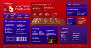高通骁龙8 Elite 2鸡血版曝光：频率高达4.74GHz 史无前例