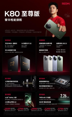 REDMI K80至尊版首销赠价值905元权益：1年碎屏保、5年电池保等