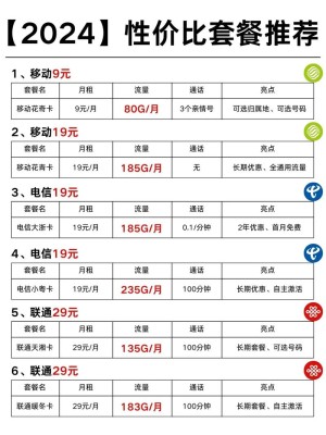 移动、联通、电信三大运营商集体表态：精简套餐、资费透明