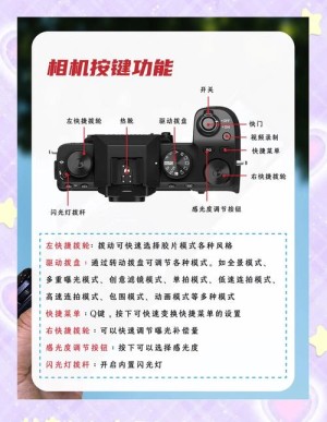 相机大比拼 fujifilm数码相机应该如何样【图文解说】