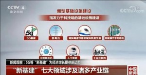 新基建丨为什么提起新基建就必须重视才智城市