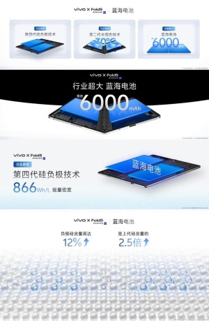 史上最轻大折叠！vivo X Fold5下周首销：6999元起