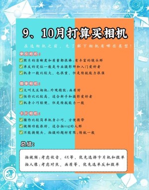 爱国者相机多少钱 爱国者相机选购注意事项