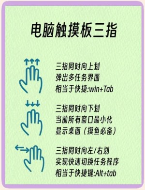 笔记本鼠标触摸板应该怎样使用 笔记本鼠标触摸板使用方法和技巧【详细说明】