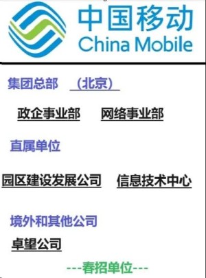 中国移动获批交通强国建造第二批试点单位