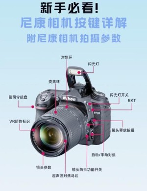 尼康d5300评测介绍【图文解说】