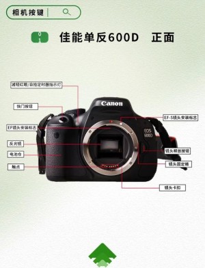 佳能60d和600d的区别有哪些【详细介绍】