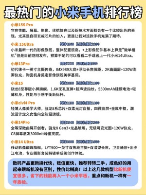 首发玄戒O1自研芯片 小米15S Pro销量符合小米预期