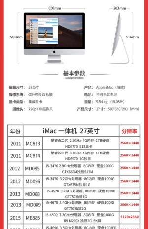 苹果电脑哪款性价比不错 2017年苹果电脑选购指南【详细说明】