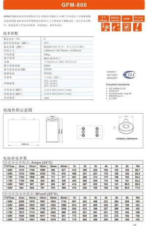 韩国欲建立电动车无线充电国际标准