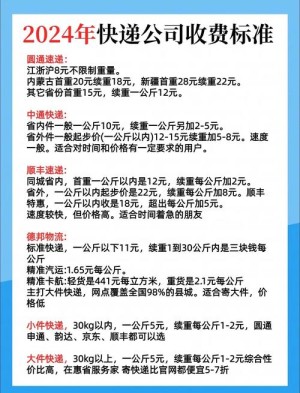 北京出台快递业价格行为规矩制止价格独占等行为