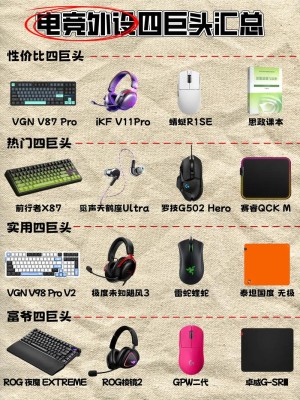 外设是什么