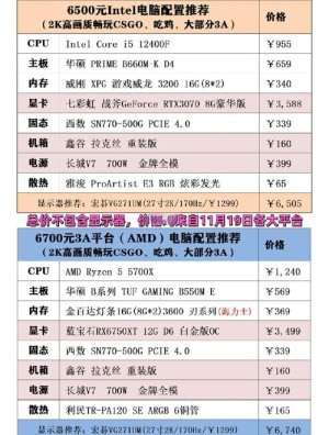 高端笔记本配置单推荐及完整高配置电脑体检
