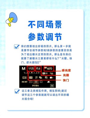 相机应该怎样设置 相机设置误区盘点【详细介绍】