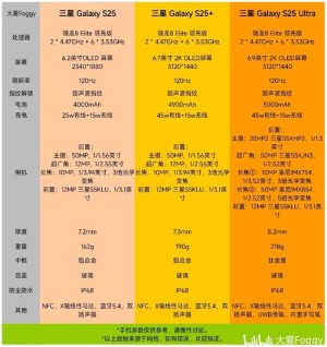 三星e350笔记本应该如何样 三星e350评测详细说明【图文】