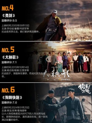 抗日奇侠2我是传奇分集剧情详细介绍第5集