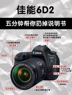 佳能6d单反相机入门教程 【图文详细步骤】