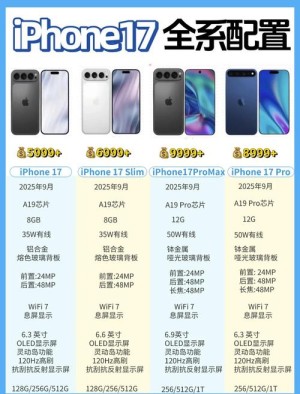 曝iPhone 17系列备货量有点保守 业内人士：没有杀手级应用