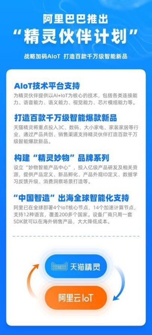 阿里云IoT和天猫精灵资源整合敞开精灵同伴方案