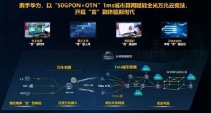 吉林联通发布万兆云竞技套餐：一台普通电脑就能畅玩3A大作