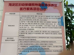 妇产科的女医生分集详细介绍1-10集