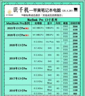 手提电脑最新报价 手提电脑型号推荐【图文】