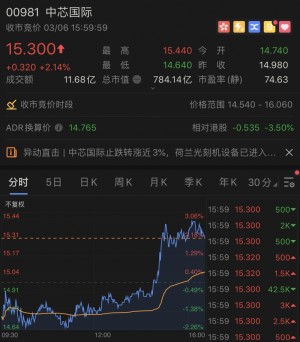 荷兰光刻机抵达深圳厂中芯世界非极紫外光刻机