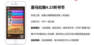 常识付费分销渠道是怎样挣钱的