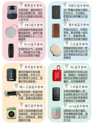 蓝牙音箱什么牌子好 蓝牙音箱品牌介绍【详细说明】