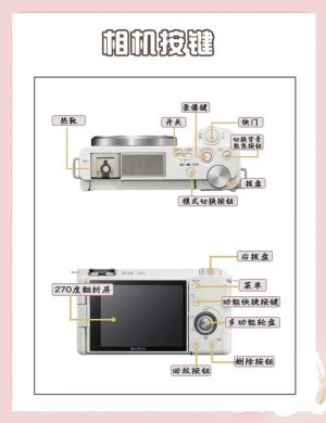 索尼dsct110相机应该如何样 索尼dsct110相机基本性能介绍