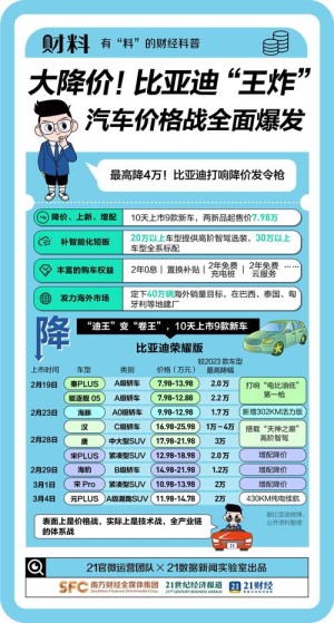 价格战引发司机暗里加价网约搬迁为何难守约